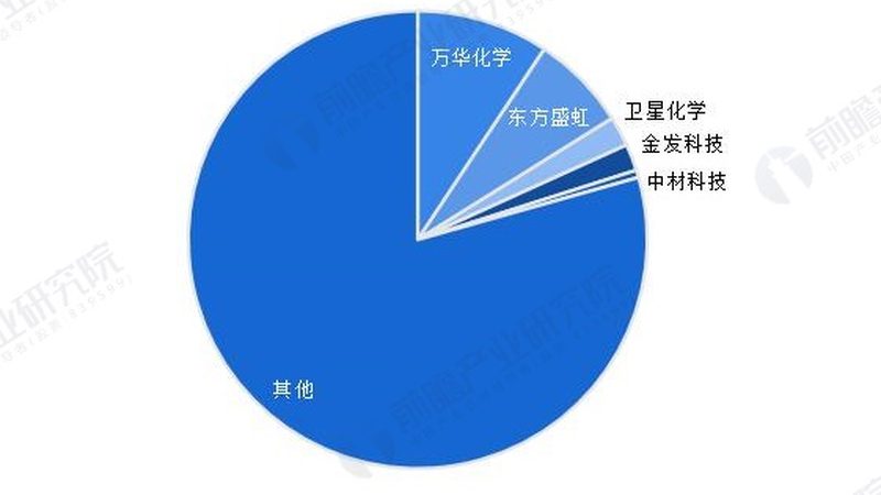 环保改性塑料：如何选择更优质的解决方案**